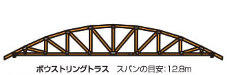 図4