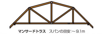 図4